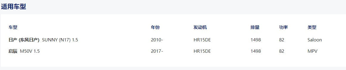 Air filter 16546-3AW0A-C148/16546-1HK0A/16546-2GC0A-C316 is applicable to Dongfeng Nissan Venucia