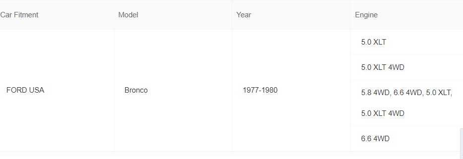 Air filter BC3Z9601A is applicable to Ford