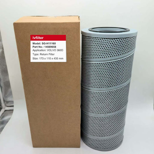Hydraulic Return Filter 14569658 for VOLVO 360D | Fits DONALDSON P959178 | Wholesale
